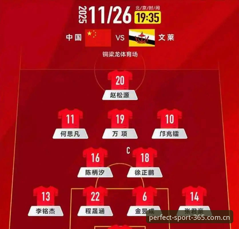 U17世界杯抽签结果深度剖析：中国双线出击背后的竞技密码