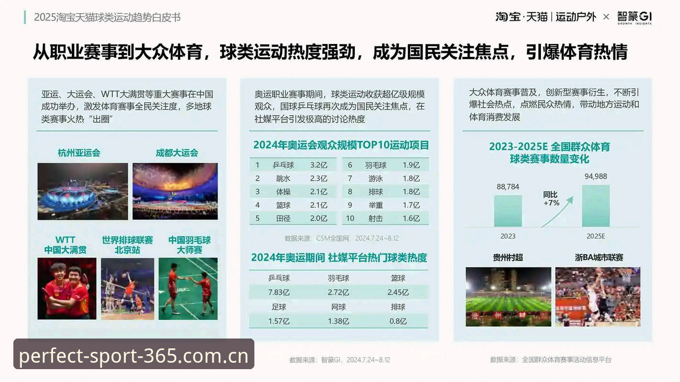 完美体育手机版下载使用指南 2025年移动端体育平台如何选择?完美体育手机版下载使用指南详解