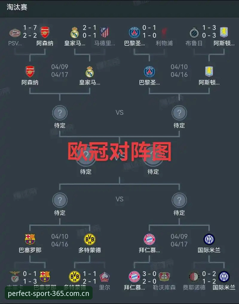 欧联杯决赛复盘教程：在完美体育平台深度解析埃梅里五夺欧联的战术密码